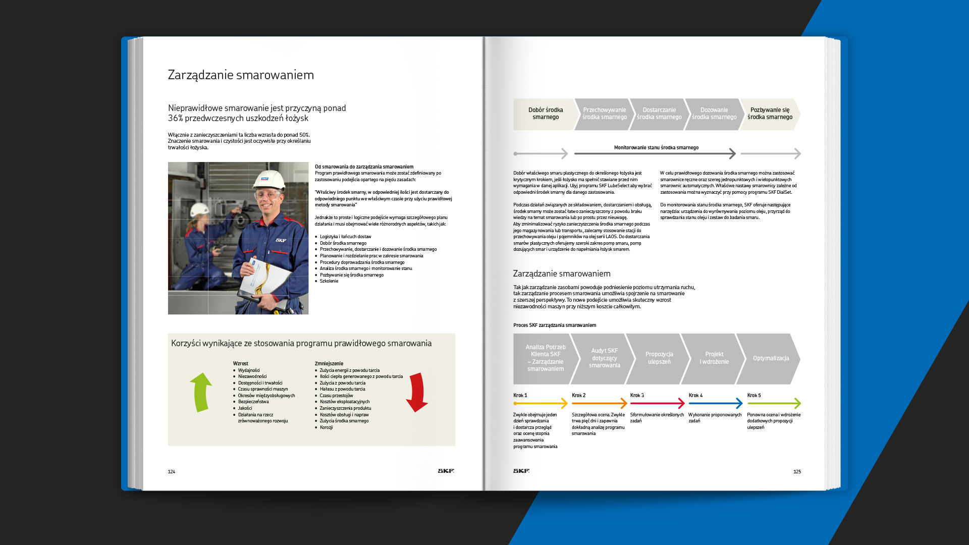 katalog_skf_narzedzia8